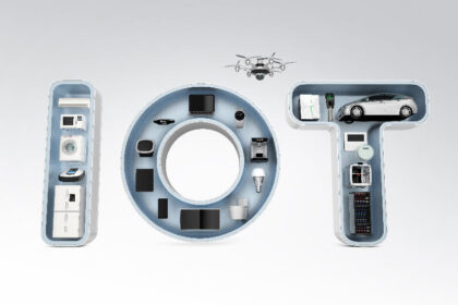 leukste gadgets van 2021